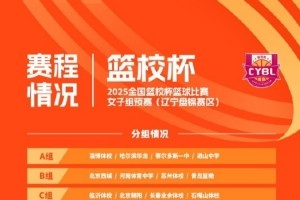 开云APP-篮校杯女子组预赛赛程出炉 4月9日江西南昌&amp;辽宁盘锦赛区同时开打